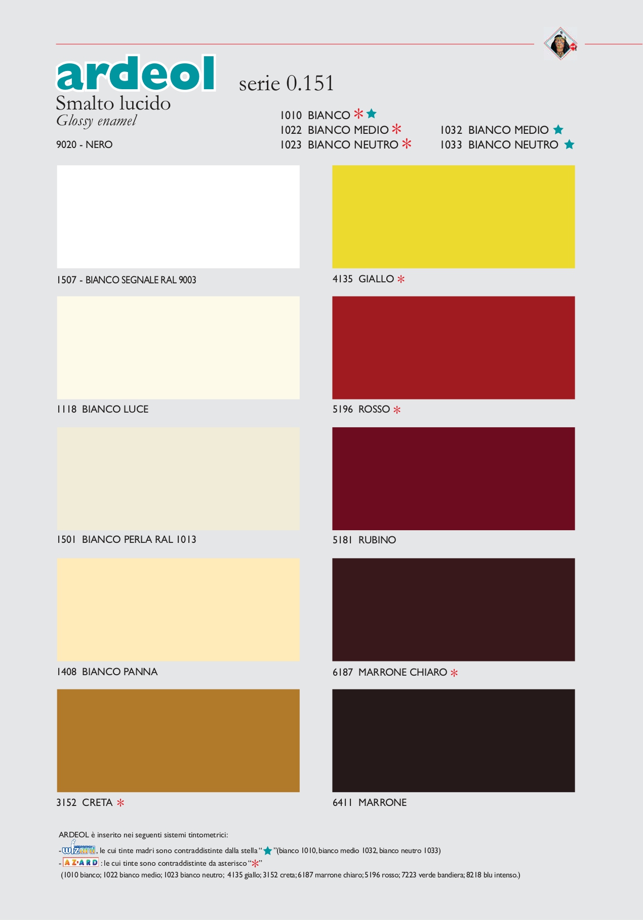 DEPLIAN ARDEOL 2 page Ardeol Ard Raccanello Ardeol Ard Raccanello - immagine 4