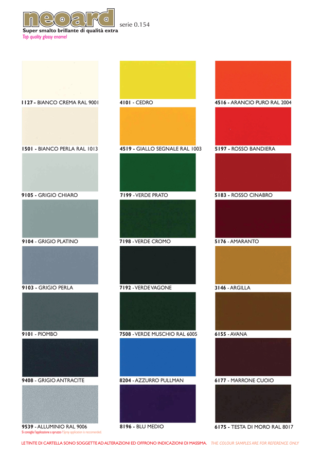 cartella neoard 2 Neoard Ard Raccanello Neoard Ard Raccanello - immagine 3