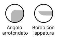 Spatola Acciaio Inox per Lucidatura e Rasatura Serie 504/IS Pavan