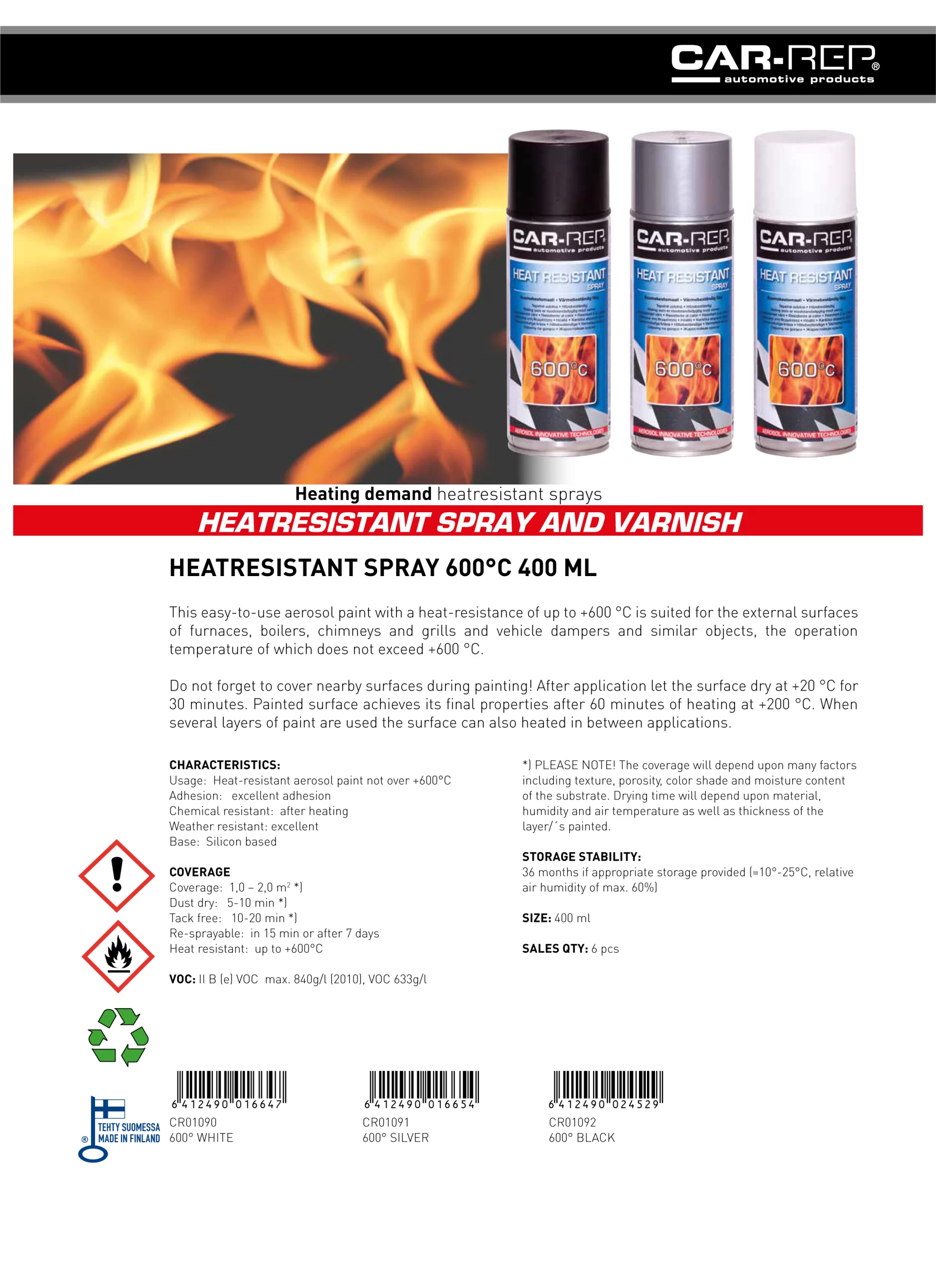 Bomboletta Spray Alte Temperature Car-Rep® 400 ML Nero